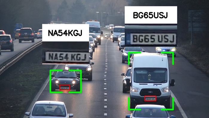 License Plate Recognition System
